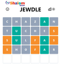 Jewdle