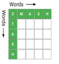 Squareword