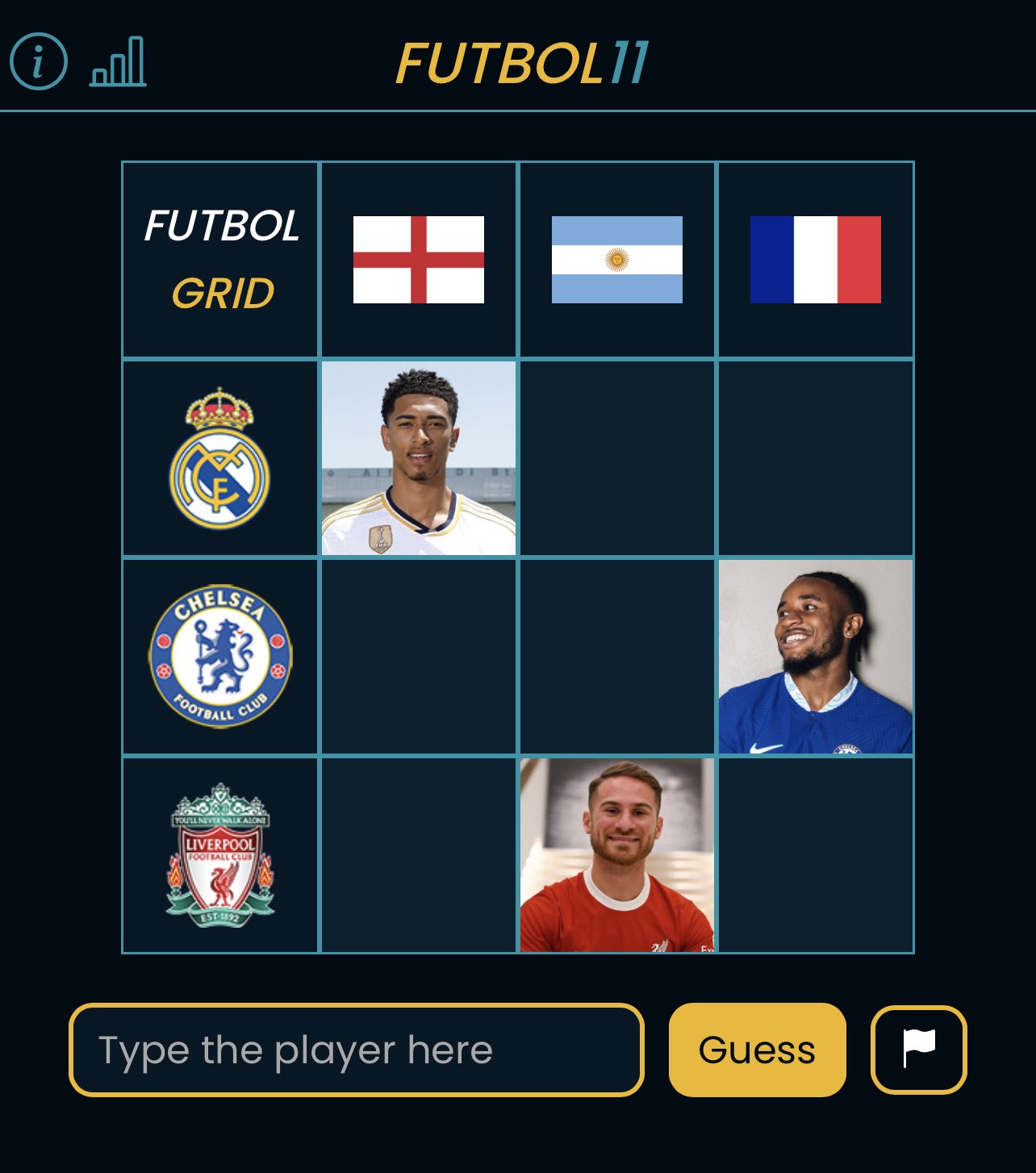 Futbol Grid - Play Futbol Grid On IMMACULATE GRID