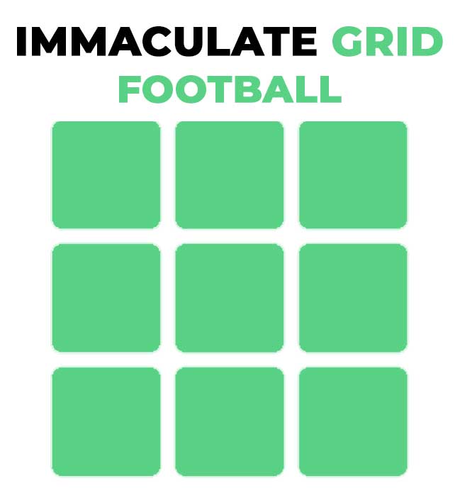 Football Wordle - Immaculate Grid